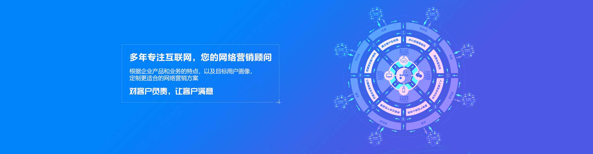 皋兰信息流竞价
